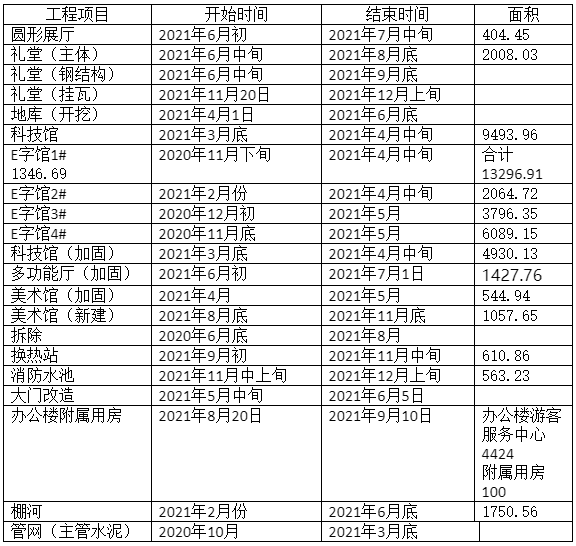 1642736525121508.png 微信截图_20220121114150.png