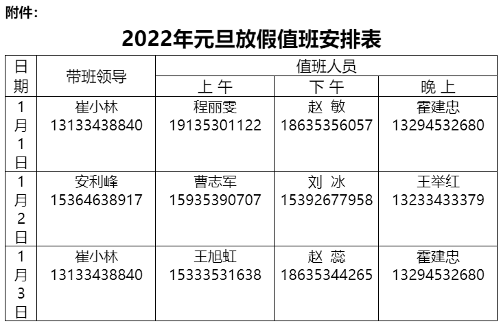 1642736934639667.png 微信截图_20220121114817.png