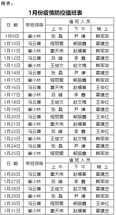 1642737093592375.png 微信截图_20220121115119.png